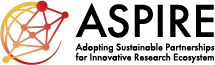 logo of ASPIRE